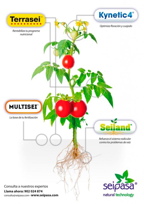 Fertilizantes orgánicos Terrasei y Multisei